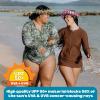 image:imageSwimZip Womens Swim Dress Cover Up Swimsuit UPF 50 Sun ProtectionHawaiian Rainforest