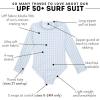 image:imageSwimZip Girls Long Sleeve OnePiece Swimsuit with UPF 50 Sun ProtectionBlue Gingham
