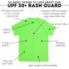 image:imageSwimZip Mens Short Sleeve Zipper Rash Guard Swim Shirt wUPF 50 Sun ProtectionNeon Green