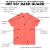 image:imageSwimZip Mens Short Sleeve Zipper Rash Guard Swim Shirt wUPF 50 Sun ProtectionNeon Orange