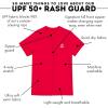 image:imageSwimZip Mens Short Sleeve Zipper Rash Guard Swim Shirt wUPF 50 Sun ProtectionRed