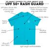 image:imageSwimZip Mens Short Sleeve Zipper Rash Guard Swim Shirt wUPF 50 Sun ProtectionScuba Blue