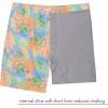 image:imageSwimZip Mens Swim Shorts with Boxer Brief Liner and UPF 50 Sun ProtectionGroovy