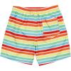 image:imageSwimZip Mens Swim Shorts with Boxer Brief Liner and UPF 50 Sun ProtectionRainbow