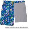 image:imageSwimZip Mens Swim Shorts with Boxer Brief Liner and UPF 50 Sun ProtectionTropadelic