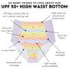 image:imageSwimZip Womens High Waisted Swim Bottoms with UPF 50 Sun ProtectionGamified