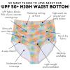 image:imageSwimZip Womens High Waisted Swim Bottoms with UPF 50 Sun ProtectionGroovy