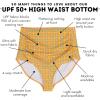 image:imageSwimZip Womens High Waisted Swim Bottoms with UPF 50 Sun ProtectionKaleidoscope