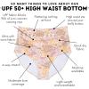 image:imageSwimZip Womens High Waisted Swim Bottoms with UPF 50 Sun ProtectionMeadows