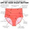 image:imageSwimZip Womens High Waisted Swim Bottoms with UPF 50 Sun ProtectionNeon Orange