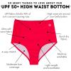 image:imageSwimZip Womens High Waisted Swim Bottoms with UPF 50 Sun ProtectionPoppy Red