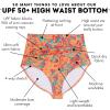 image:imageSwimZip Womens High Waisted Swim Bottoms with UPF 50 Sun ProtectionSwirl