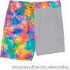 image:imageSwimZip Boys Swim Trunks with Boxer Brief Liner and UPF 50 Sun ProtectionImpressions