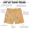 image:imageSwimZip Boys Swim Trunks with Boxer Brief Liner and UPF 50 Sun ProtectionKaleidoscope