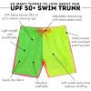 image:imageSwimZip Boys Swim Trunks with Boxer Brief Liner and UPF 50 Sun ProtectionNeon Sunrise