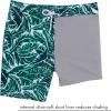 image:imageSwimZip Boys Swim Trunks with Boxer Brief Liner and UPF 50 Sun ProtectionPalm Leaf