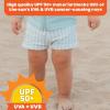 image:imageSwimZip Shorties  UPF 50 Swim Shorts  Baby Toddler and Kids  Boys or GirlsBlue Gingham