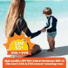 image:imageSwimZip Shorties  UPF 50 Swim Shorts  Baby Toddler and Kids  Boys or GirlsNavy Gingham