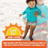 image:imageSwimZip Shorties  UPF 50 Swim Shorts  Baby Toddler and Kids  Boys or GirlsRainbow