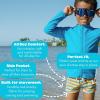 image:imageSwimZip Shorties  UPF 50 Swim Shorts  Baby Toddler and Kids  Boys or GirlsSunny Stripe