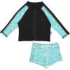 image:imageSwimZip Kids Long Sleeve Rash Guard  Euro Shorties UPF 50 Swimsuit SetBlackBlue