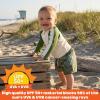 image:imageSwimZip Boys Long Sleeve Rash Guard amp Swim Shorts Set  UPF 50 Sun ProtectionHawaiian Rainforest