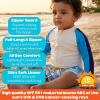 image:imageSwimZip Boys Long Sleeve Rash Guard amp Swim Shorts Set  UPF 50 Sun ProtectionMediterranean Lemons