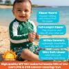 image:imageSwimZip Boys Long Sleeve Rash Guard amp Swim Shorts Set  UPF 50 Sun ProtectionPalm Leaf