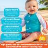 image:imageSwimZip Boys Long Sleeve Rash Guard amp Swim Shorts Set  UPF 50 Sun ProtectionSwirl