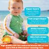 image:imageSwimZip Boys Long Sleeve Rash Guard amp Swim Shorts Set  UPF 50 Sun ProtectionThe Tropics