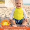 image:imageSwimZip Boys Long Sleeve Rash Guard amp Swim Shorts Set  UPF 50 Sun ProtectionTropadelic