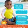 image:imageSwimZip Boys Long Sleeve Rash Guard amp Swim Shorts Set  UPF 50 Sun ProtectionTropadelic