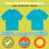 image:imageSwimZip UPF 50 Short Sleeve Rash Guard for Boys and Girls  Baby Toddler KidsScuba Blue