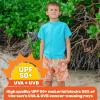 image:imageSwimZip UPF 50 Short Sleeve Rash Guard for Boys and Girls  Baby Toddler KidsScuba Blue