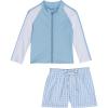 image:imageSwimZip Boys Long Sleeve Rash Guard amp Swim Shorts Set  UPF 50 Sun ProtectionBlue Gingham