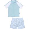 image:imageSwimZip Boys Short Sleeve Rash Guard amp Swim Shorts Set  UPF 50 Sun ProtectionBlue Gingham