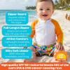 image:imageSwimZip Boys Long Sleeve Rash Guard amp Swim Shorts Set  UPF 50 Sun ProtectionJoyful