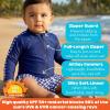 image:imageSwimZip Boys Long Sleeve Rash Guard amp Swim Shorts Set  UPF 50 Sun ProtectionNavy Gingham