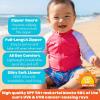 image:imageSwimZip Boys Long Sleeve Rash Guard amp Swim Shorts Set  UPF 50 Sun ProtectionStarfish