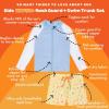 image:imageSwimZip Boys Long Sleeve Rash Guard amp Swim Shorts Set  UPF 50 Sun ProtectionSweetie