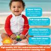 image:imageSwimZip Boys Long Sleeve Rash Guard amp Swim Shorts Set  UPF 50 Sun ProtectionTropical Birds