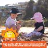 image:imageSwimZip Sun Hat with Neck Flap  UPF 50 Protection for Baby Toddler and KidsPink