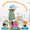 image:imageSwimZip Wide Brim Sun Hat  UPF 50 Protection for Baby Toddler and KidsAqua