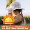 image:imageSwimZip Wide Brim Sun Hat  UPF 50 Protection for Baby Toddler and KidsBeige