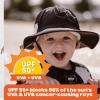image:imageSwimZip Wide Brim Sun Hat  UPF 50 Protection for Baby Toddler and KidsBlack