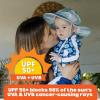 image:imageSwimZip Wide Brim Sun Hat  UPF 50 Protection for Baby Toddler and KidsDream Blue