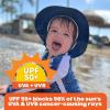 image:imageSwimZip Wide Brim Sun Hat  UPF 50 Protection for Baby Toddler and KidsNavy