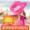 image:imageSwimZip Wide Brim Sun Hat  UPF 50 Protection for Baby Toddler and KidsNeon Shocking Pink