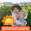 image:imageSwimZip Wide Brim Sun Hat  UPF 50 Protection for Baby Toddler and KidsOlive