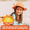 image:imageSwimZip Wide Brim Sun Hat  UPF 50 Protection for Baby Toddler and KidsOrange